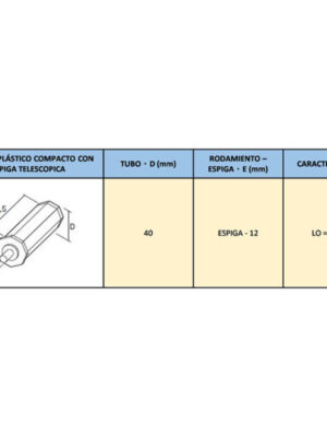 Cápsula de Plástico Compacto con Espiga Telescópica