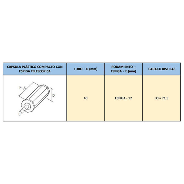 Cápsula de Plástico Compacto con Espiga Telescópica