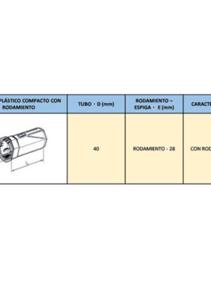 Cápsula de Plástico Compacto con Rodamiento