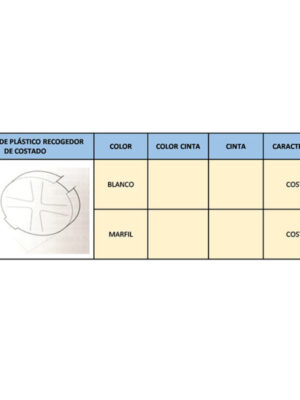 Carcasa de Plástico Recogedor de Costado