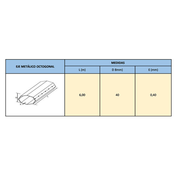 Eje Metálico Octogonal 40