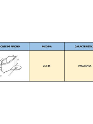 Soporte Pincho