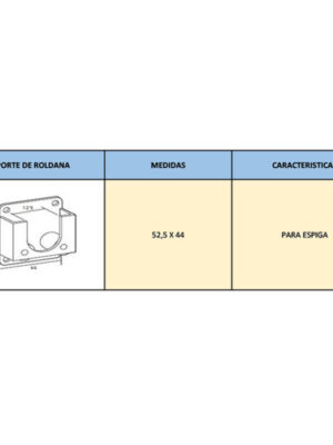 Soporte Roldana
